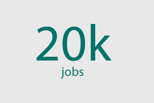 20,000 jobs